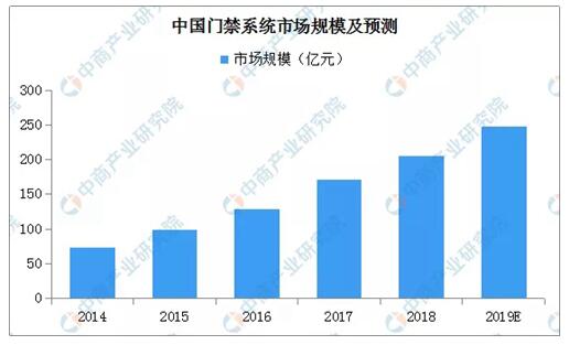 J9国际厅(中国)-官方网站