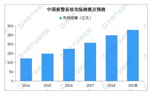 J9国际厅(中国)-官方网站