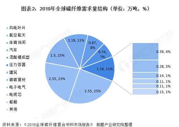 J9国际厅(中国)-官方网站